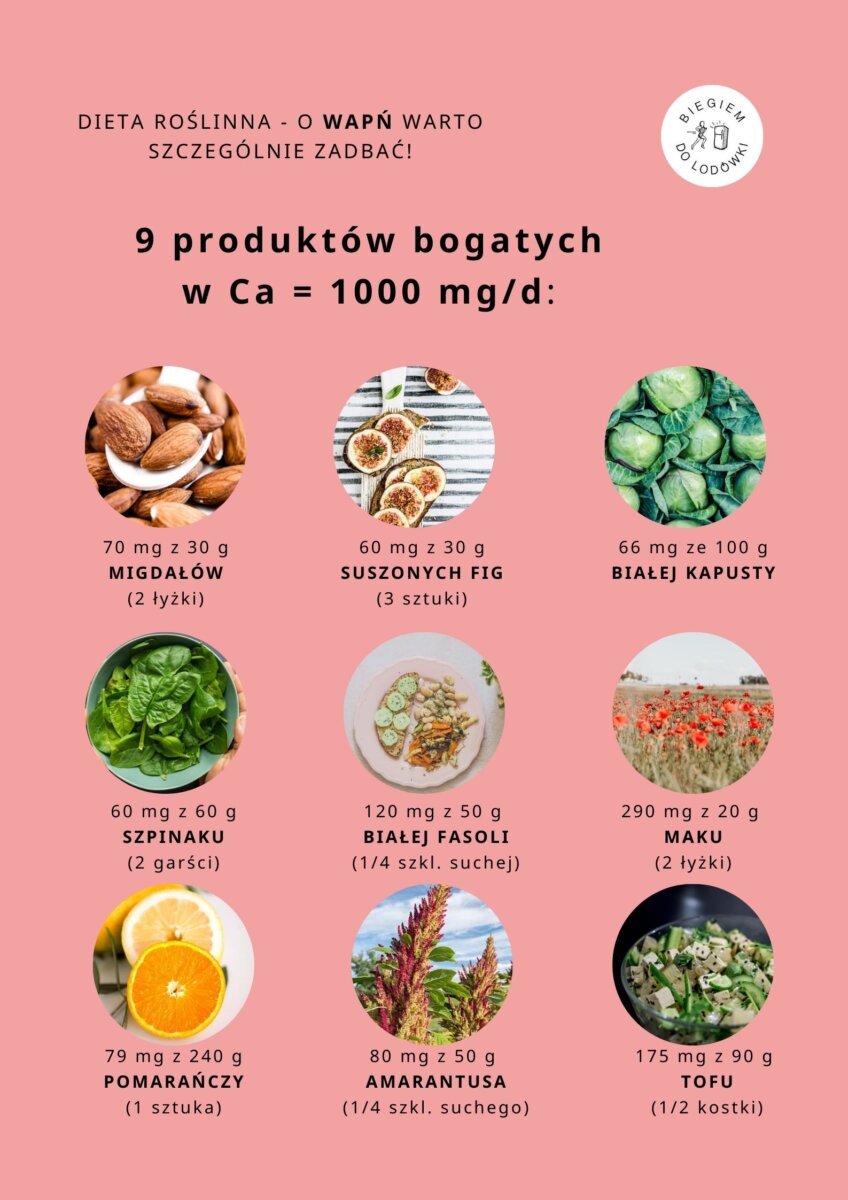 Darmowa dieta bogata w wapń Biegiem do lodówki